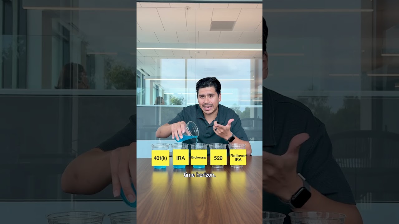Which Investing Account is Right for You? Which Investing Account is Right for You?
