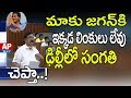 BJP MLA Vishnu Kumar Raju Sensational Comments on YS Jagan Alliance