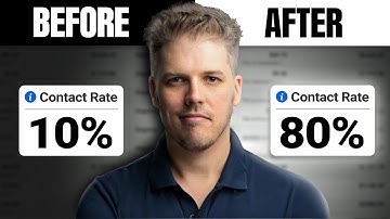 What Twilio Doesn’t Want You to Know!