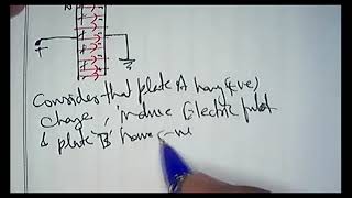 NCERT Exercise 2 .27