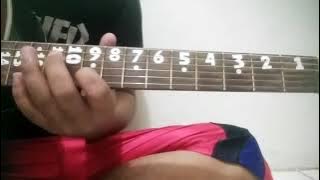 Tutorial Melodi Intro LINTANG RAINA