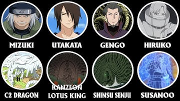 Tất Cả Các Ninja Bị CẤM Và Các Hoá Thân Chakra Nguy Hiểm Trong Naruto Giải Thích Trong 50 Phút
