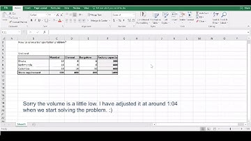 Solve Linear Programming Transportation Problem - MS Excel Solver