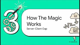 Laravel livewire 4: Lesson 00 - What is Laravel Livewire