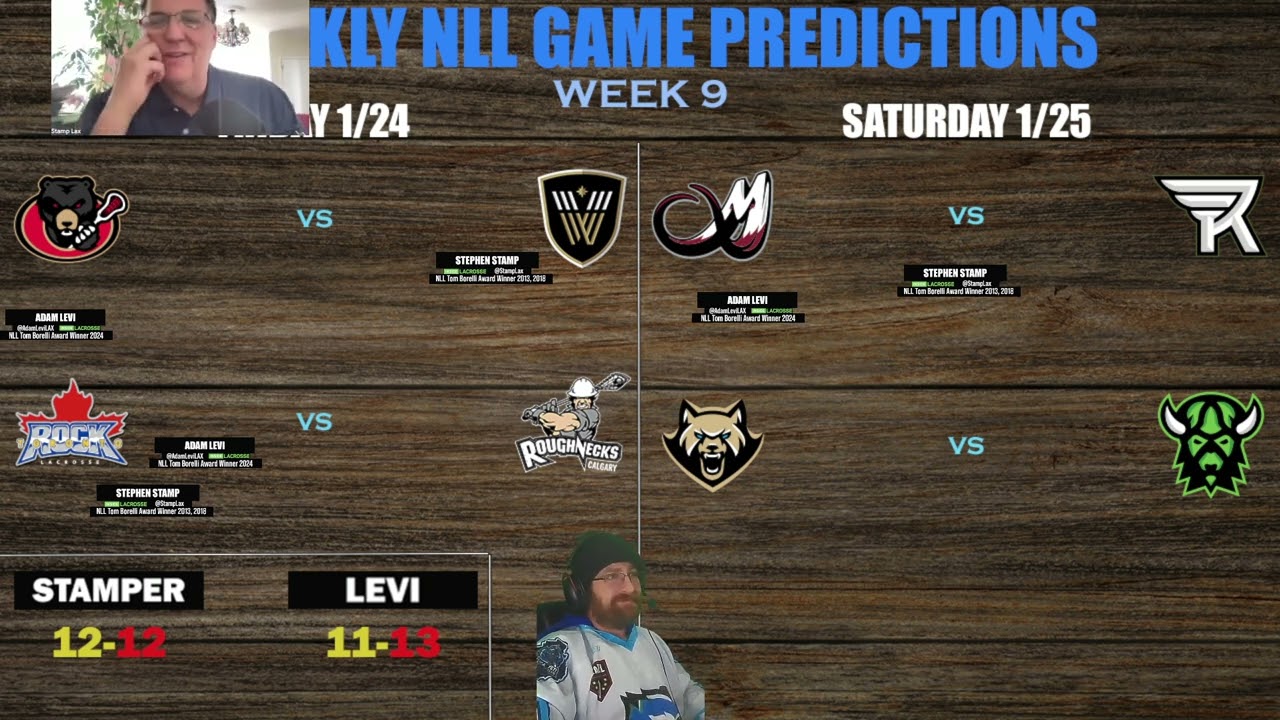 NLL Week 9 Picks and Results  ITWOBL Inside the World of Box Lacrosse With Stephen Stamp NLL Preview