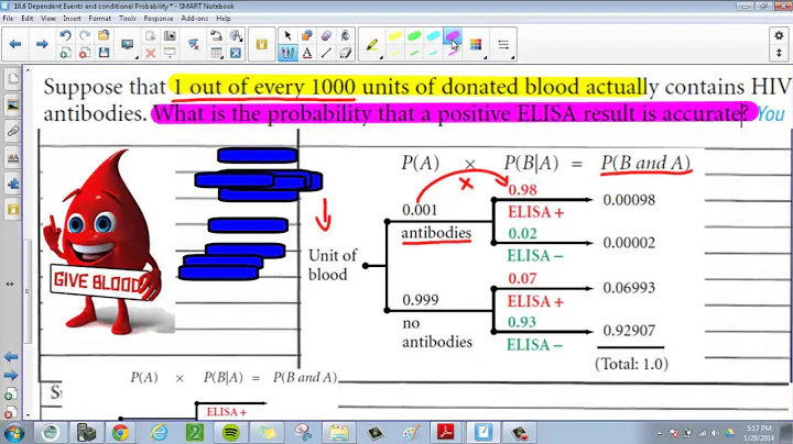 10.6 Conditional Probability False Positive