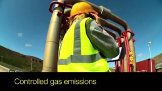 Every. Thing. Controlled. - Specialty Chemicals