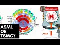 ASML: TSMC's Critical Supplier, Explained