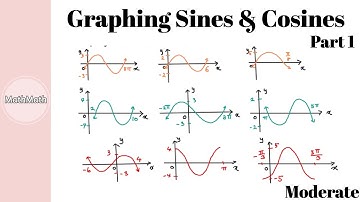 Trigonometric Functions - HOW TO: Graph Sine & Cosine Functions (Moderate Level, Part 1)