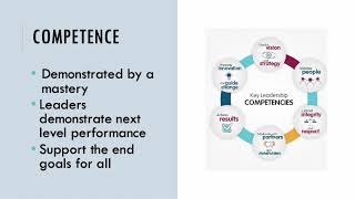 Leadership 4 cs presentation MHR EDUC 638