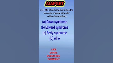 how to prepare for aiapget 2024|aiapget 2024 #aiapget #homeopathy #shorts #viralvideo #ghmc #bhopal