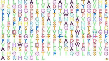 Gene Music using Protein Sequence of HLA-DQA2 "MAJOR HISTOCOMPATIBILITY COMPLEX, CLASS II, DQ ALPHA"