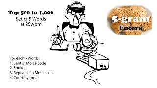 Sets of 5 Words Encore at 25wpm