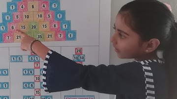 1st🏆Number chart  | Number chart making | Chenju