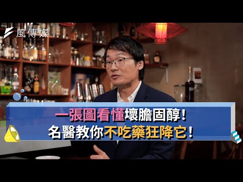 【下班經濟學精華集】一張圖看懂壞膽固醇！名醫教你不吃藥狂降它！