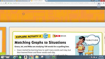 PRE ALG 6 4 ANALYZING GRAPHS