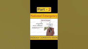 National Emergency || Indian constitution #shorts  #youtubeshorts