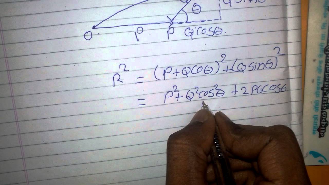 Law of parallelogram(hindi) YouTube