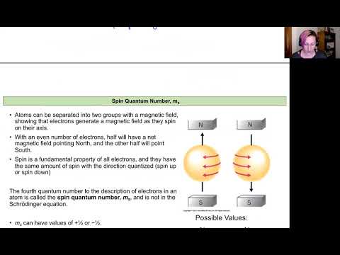 Chem 161 Lecture 6P Multi-electron Atoms