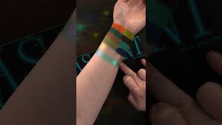 Starborn Cosmetics Nascent Palette Swatches (New Indie Brand!)