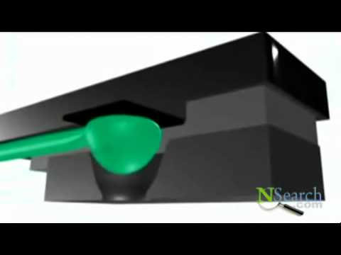 Ink jet printer working animated - YouTube