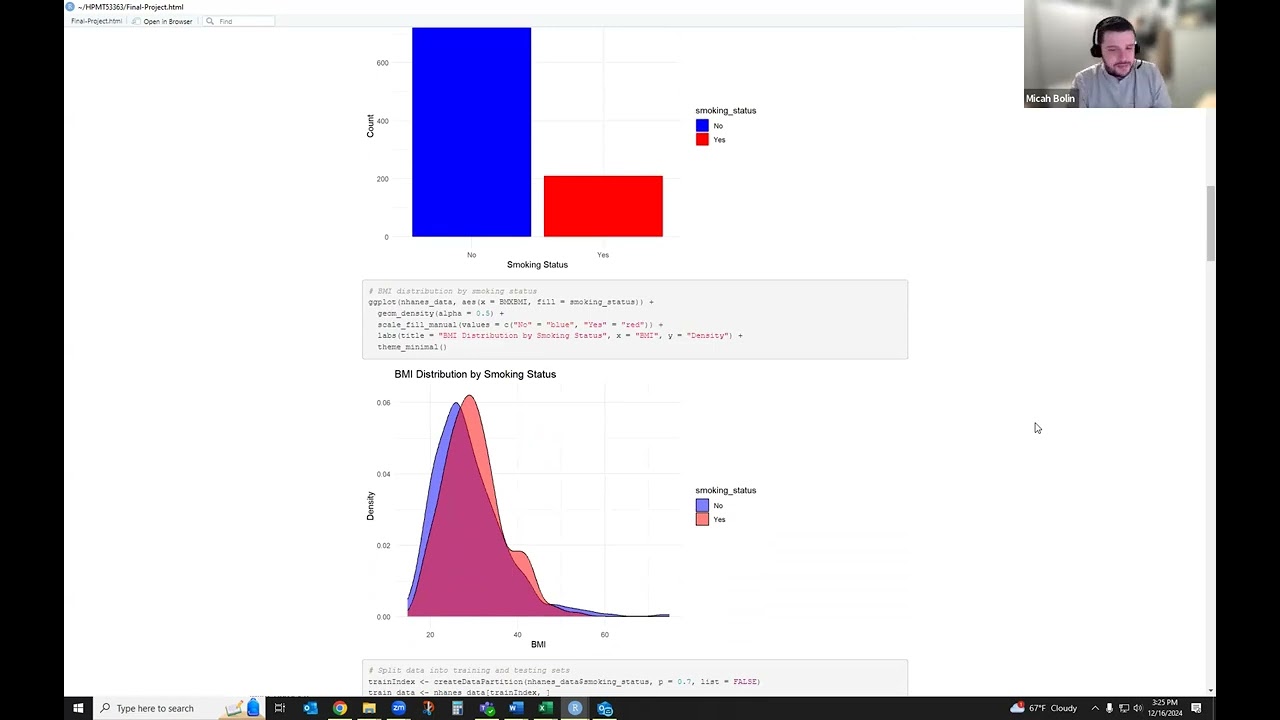 Data Mining in Healthcare- Final Project