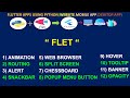 Flet: (2) Python ile Flutter Uygulamaları Yapmak| Build Flutter Apps with Python (Python &amp;  Flutter)