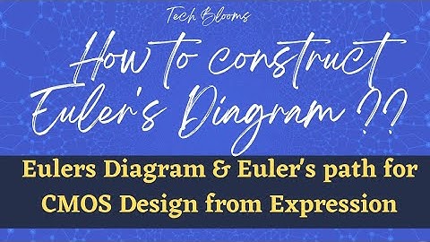Implementation of Euler