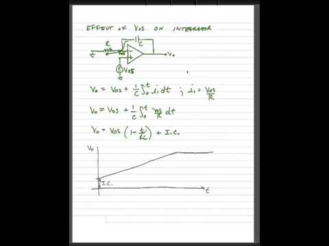 ECE 3110 - Lecture 13 - Part 1 - Finite Gain and Offset in Op amps