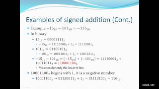 Assembly Language Tutorial Lesson 11 Signed Numbers Part 3
