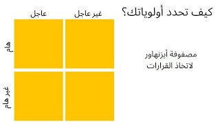 ما هي مصفوفة أيزنهاور- مصفوفة ايزنهاور لإدارة الوقت