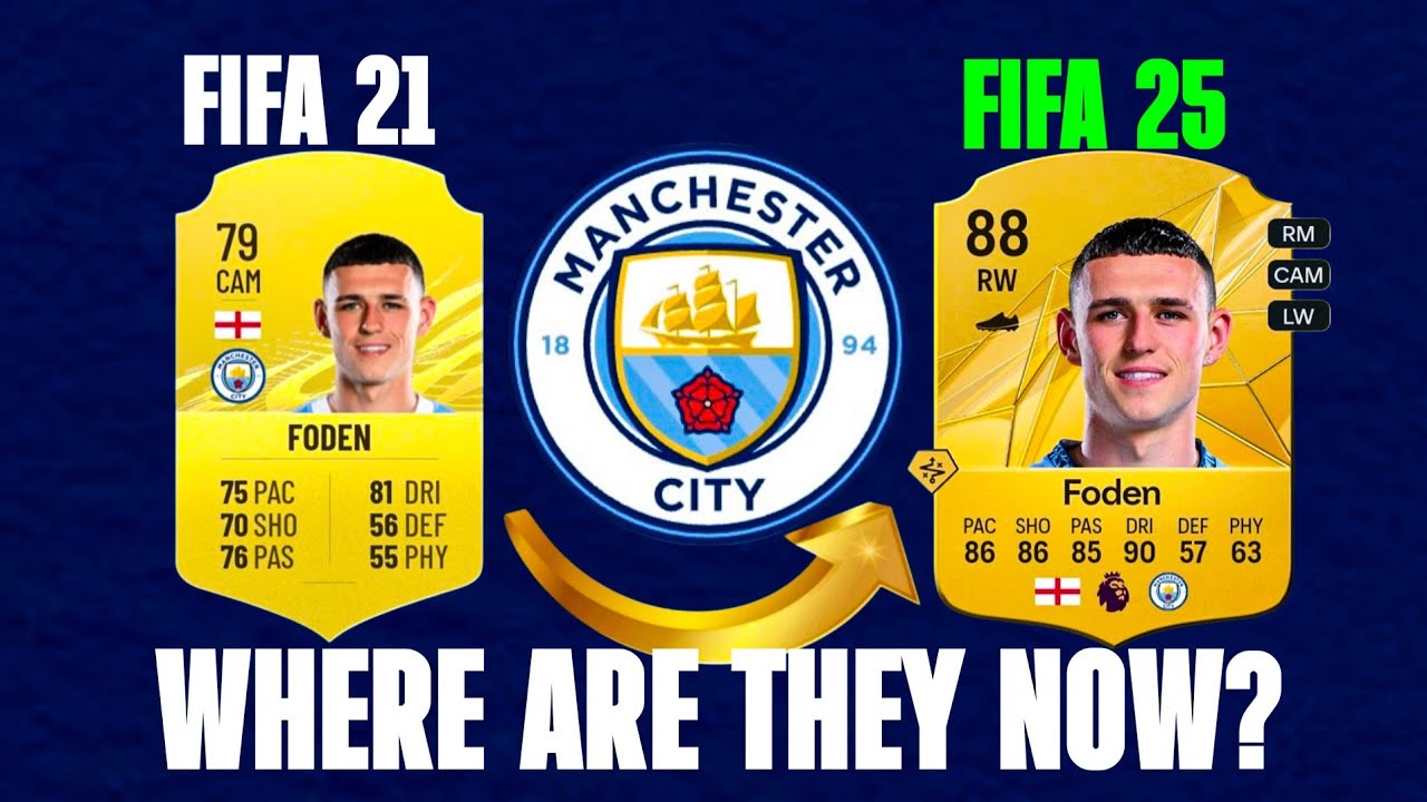 WHERE ARE THEY NOW? MAN CITY IN FIFA21 😭