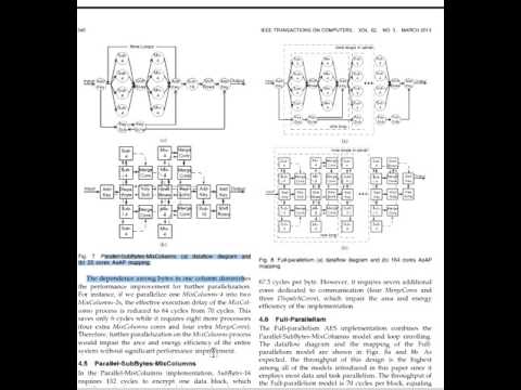 Parallel AES Encryption Engines for Many-Core Processor Arrays
