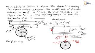Mastering the Numerical 3: Shoe Brake | Design of Brakes and Clutches | GATE Machine Design