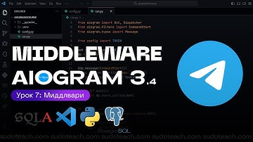 Middleware на AIOGRAM 3.4 | 7 УРОК