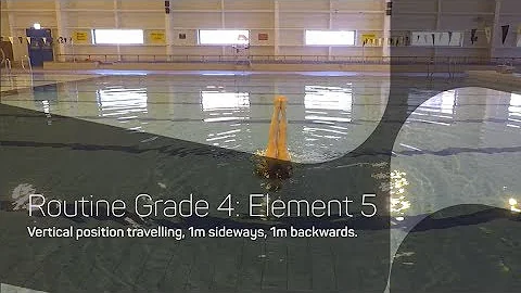 Vertical Position Travelling; 1m Sideways, 1m Backwards | Synchronised Swimming Routines - DayDayNews