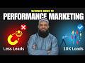Master Performance Marketing: The Secret to 10X ROI in 2025