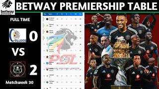 PSL Results | Betway Premiership Table Updated Today | Matchweek 30 | PSL Log Standings Today 2025