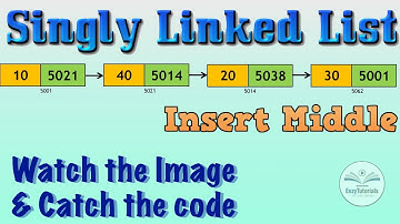 3.1.4 Insert a node at middle position of singly linked list | Insertion at middle in SLL |Inserting