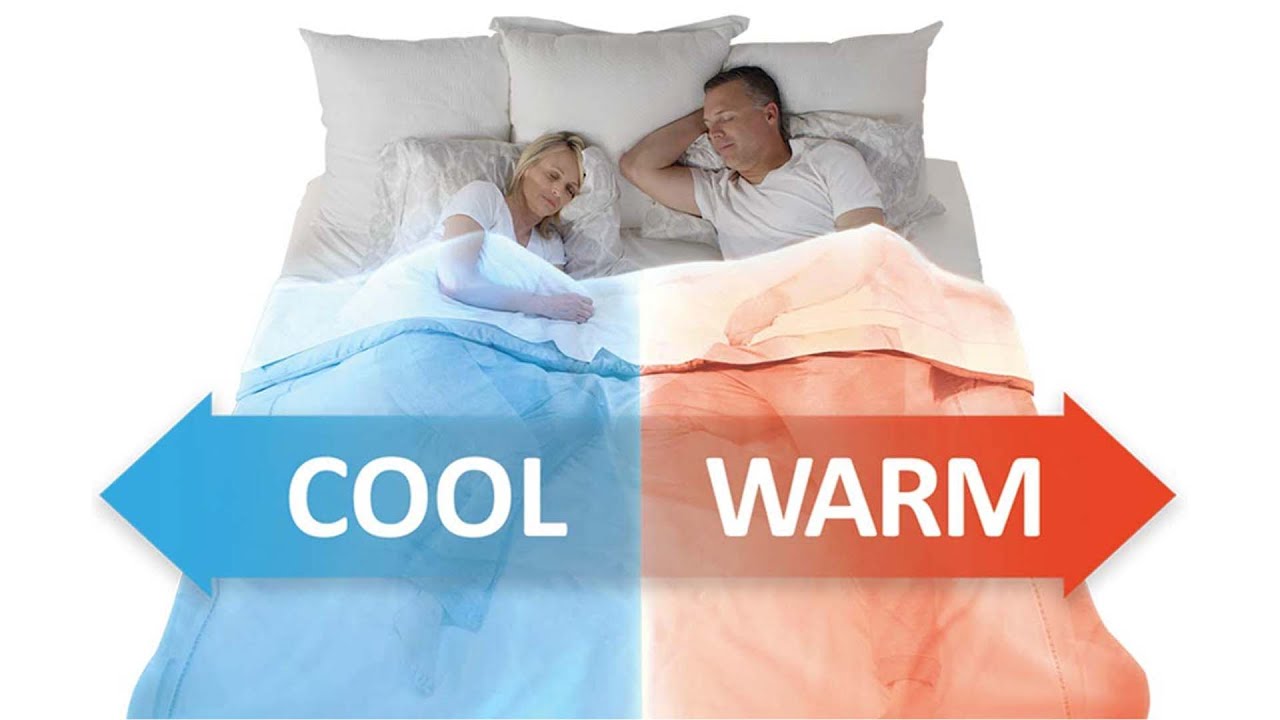 Cooling heating mattress | edJet 3 Climate Control for Beds | Cooling Fan + Heating Air