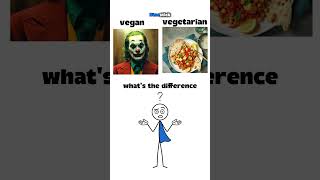 things you always confused but never admitted