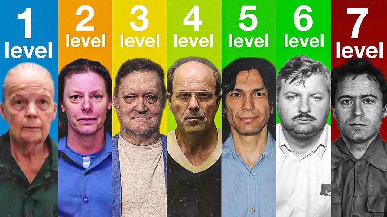 7 Levels of SERIAL KILLER