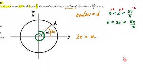 Maths Methods | VCAA 2019 Exam 2 | Multiple Choice 19