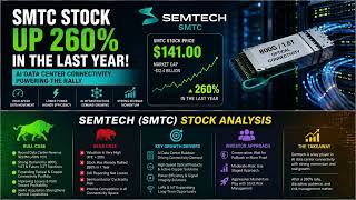 SMTC Stock Up 260%: Semtech the Next AI Data Center Connectivity Winner?