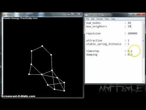 Force-Based Graph Drawing