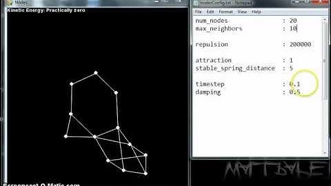 Force-Based Graph Drawing