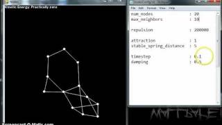 Force-Based Graph Drawing