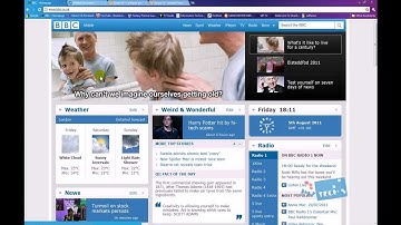 jQuery For Beginners | Draggable Div