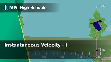 Instantaneous Velocity - I | Physics | Video Textbooks - Preview