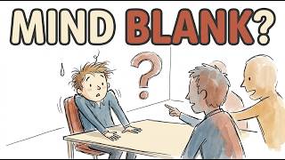 How To Answer Any Question On The Spot
